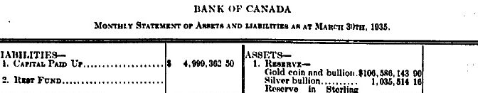 Bank of Canada monthly balance sheet 1935-1952