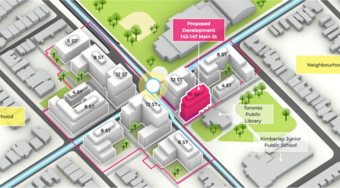 Overdensifying Main and Gerrard